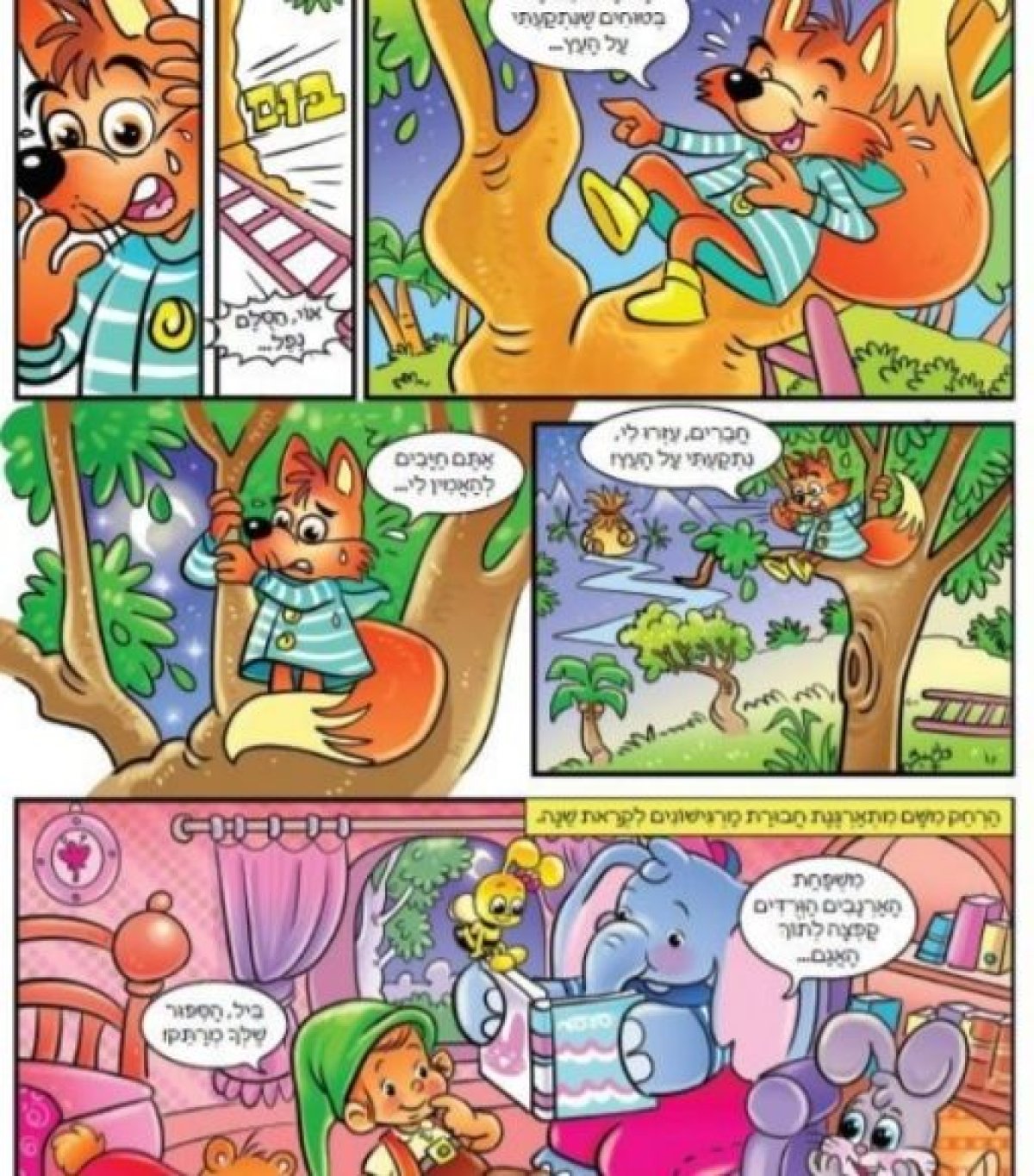 פחדן או גיבור? (מתוך "חבורת מרגישונים", מאת דבורה בנדיקט)